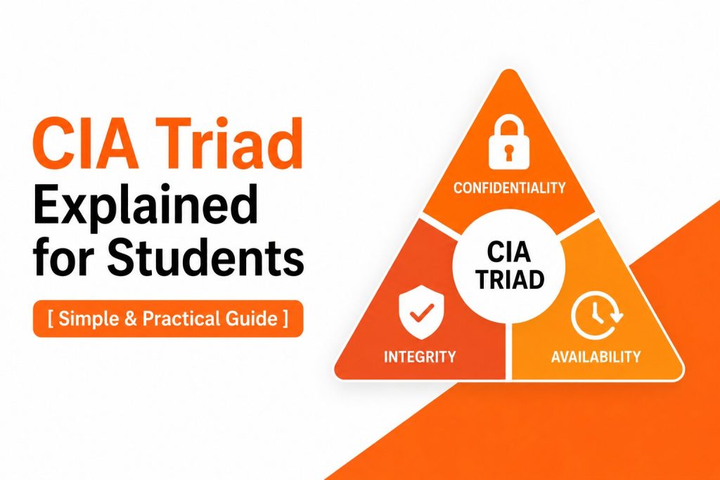 cia triad guide