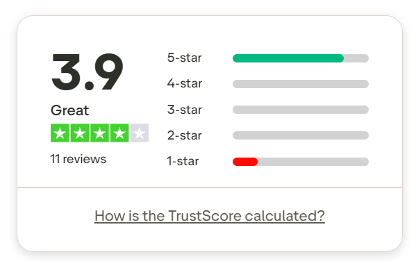 edubirdie trustpilot