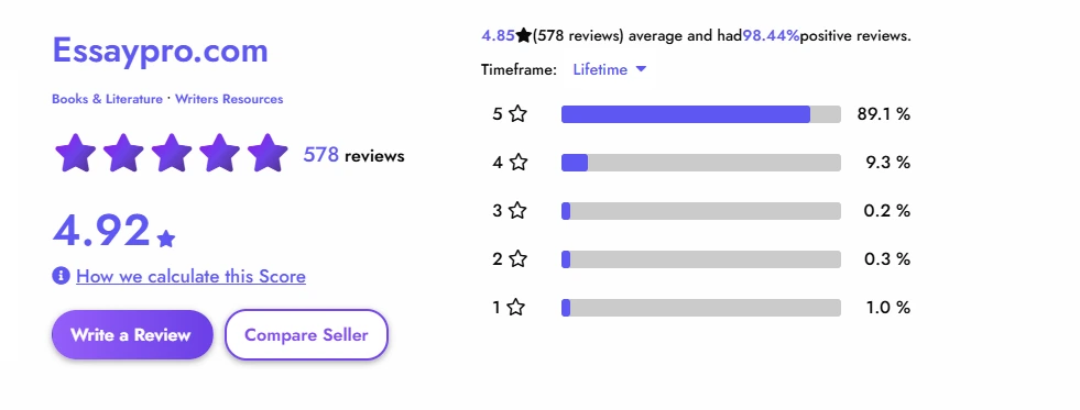 essaypro reviews