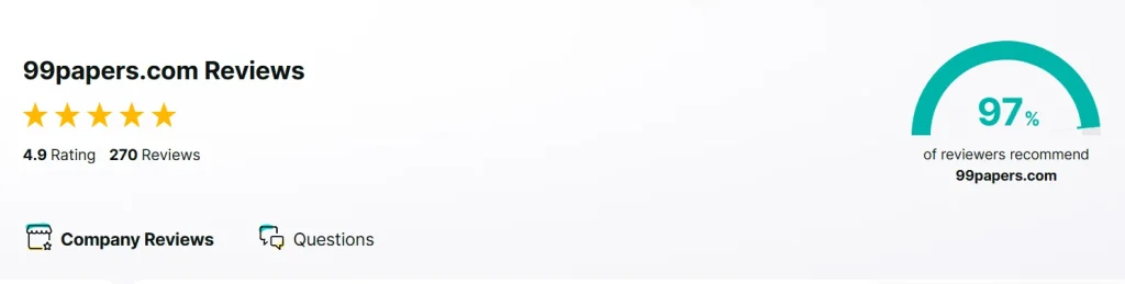 Reviews.io overview showing 99Papers with a 4.9 rating, 270 reviews, and 97 percent reviewer recommendation.