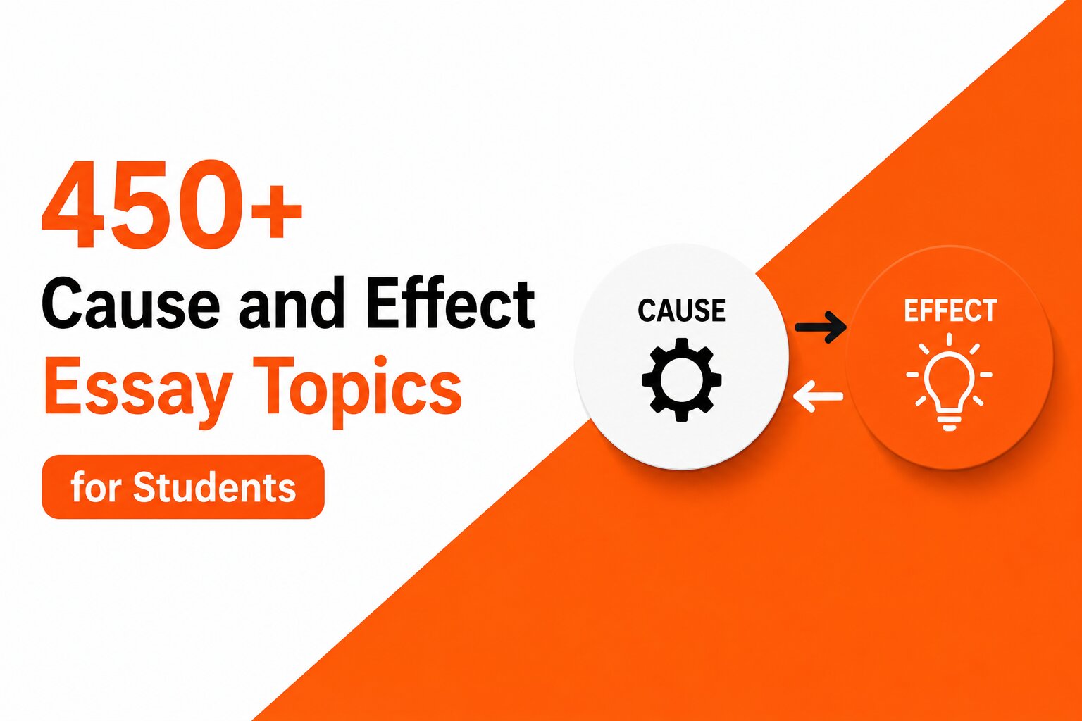 Home cause and effect essay topics