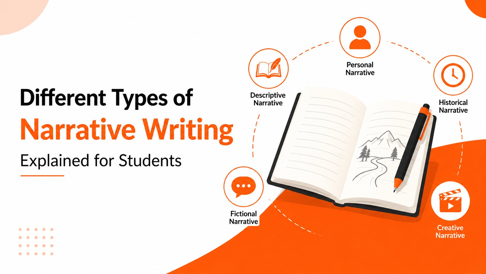types of narrative writing