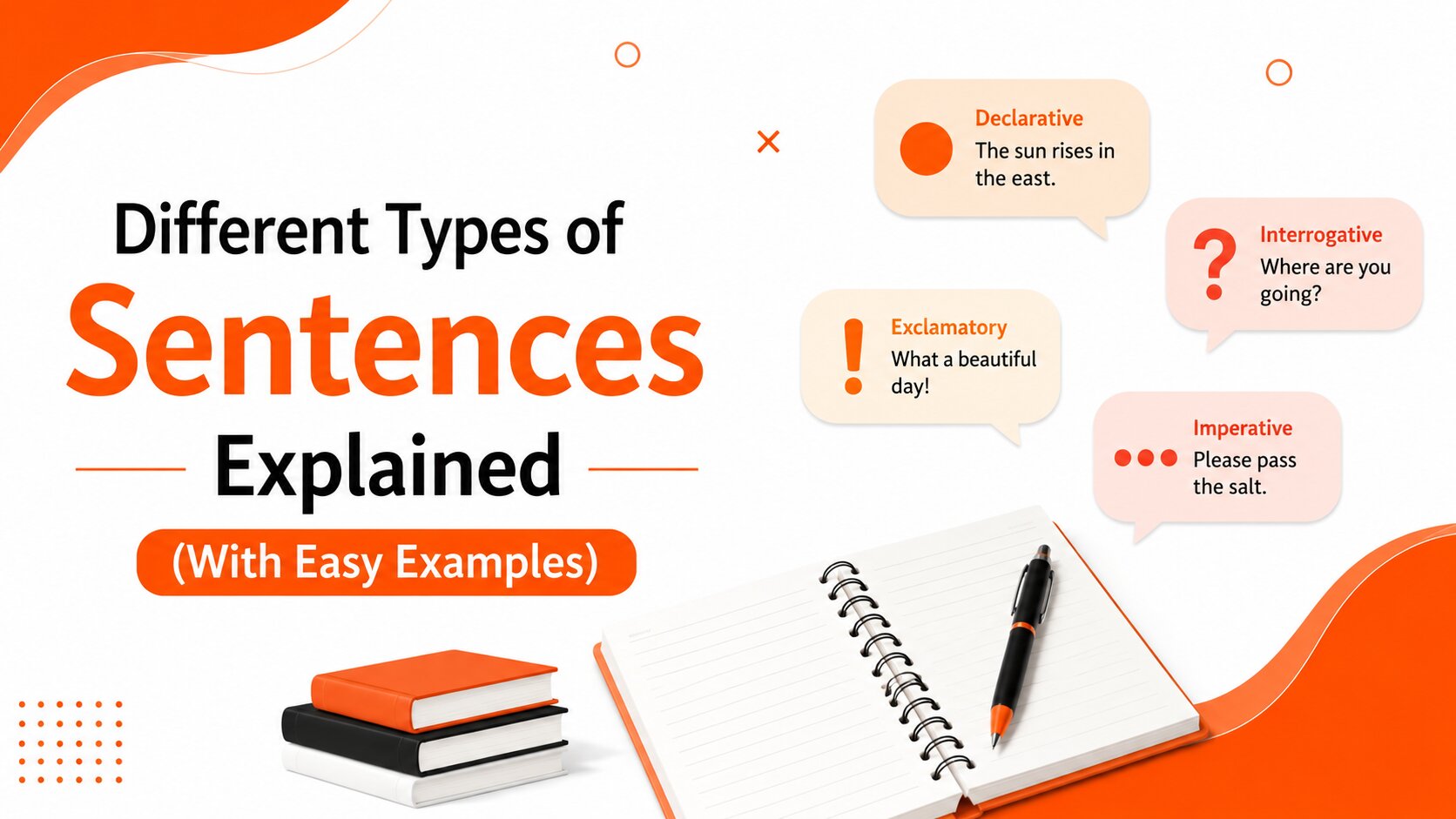 different types of sentences