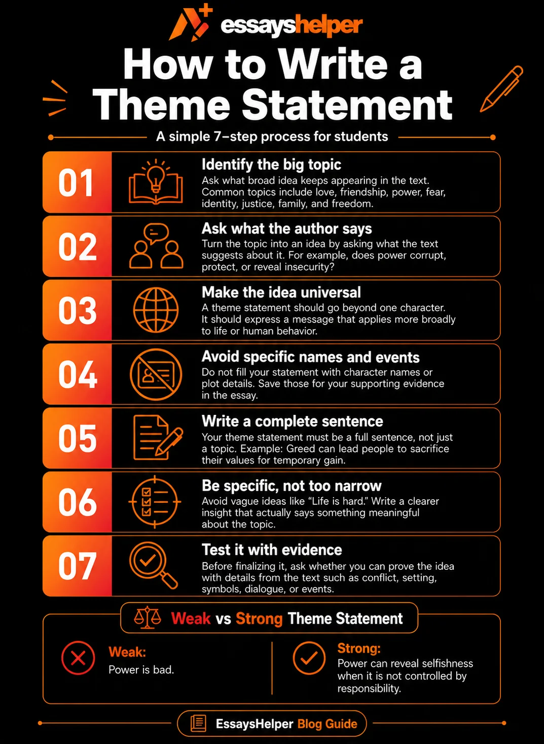 how to write a theme statement