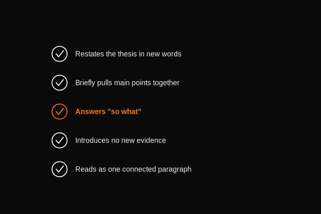 A checklist of what a strong argumentative essay conclusion must include