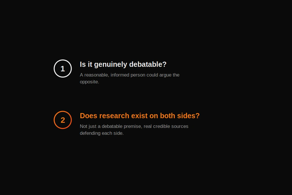 The two tests for a good argumentative essay topic: is it debatable, and does research exist on both sides