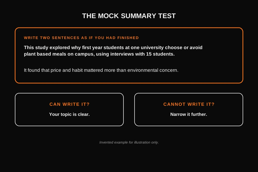 Mock summary test showing two sentences a student writes to check that a dissertation topic is clear