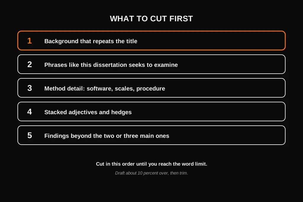 How to Write a Dissertation Abstract: What to Include, Examples and Template Five types of words to cut first when trimming a dissertation abstract to the word limit
