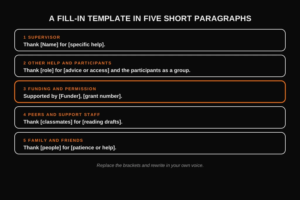 How to Write Dissertation Acknowledgements: What to Include, Examples and Template Fill-in template for dissertation acknowledgements with five short paragraphs