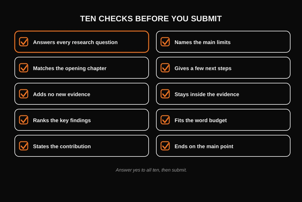 How to Write a Dissertation Conclusion: What to Include, Examples and Template Checklist of ten yes or no checks before submitting a dissertation conclusion
