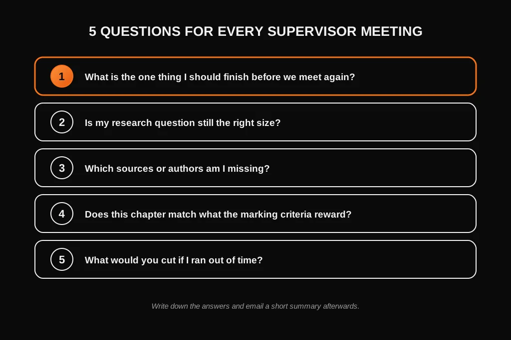 Checklist of five questions to ask your dissertation supervisor at every meeting